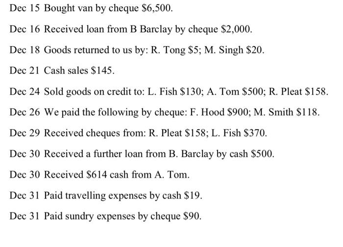 Solved Question 1 Record The Following Transactions For The | Chegg.com