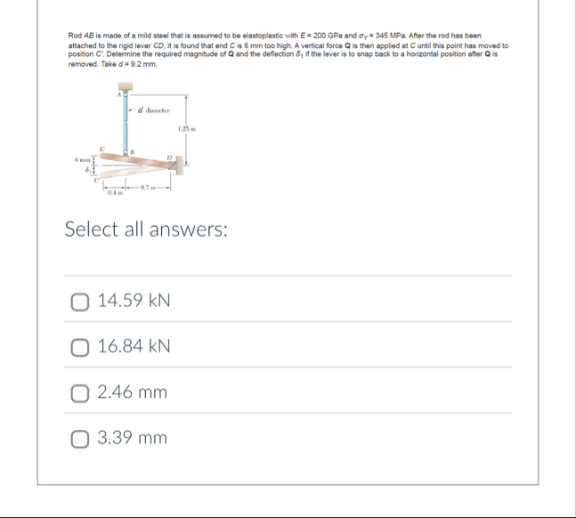 Solved Rod AB ﻿is made of a mild steel that is assumed to be | Chegg.com