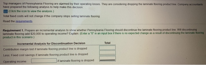 Solved Top Managers Of Pennsylvania Flooring Are Armed By