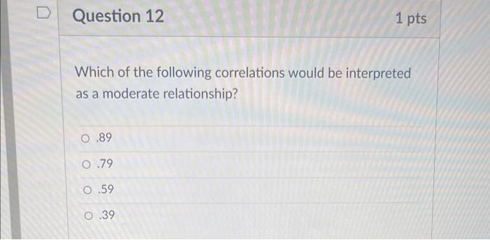 Solved Which of the following correlations would be | Chegg.com