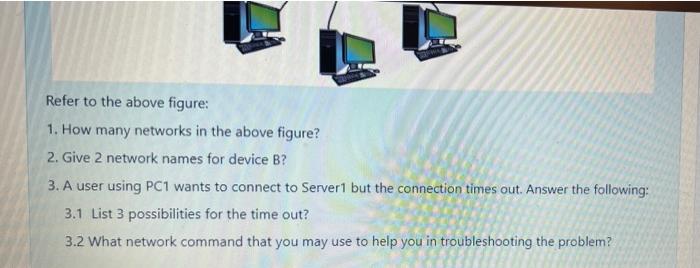 Solved B PC1 Server1 Refer To The Above Figure: 1. How | Chegg.com