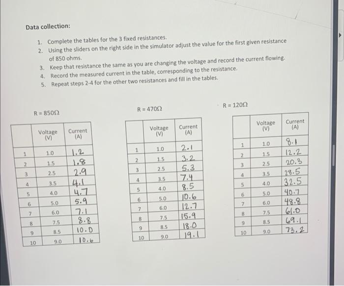 Data collection:
1. Complete the tables for the 3 fixed resistances.
2. Using the sliders on the right side in the simulator 