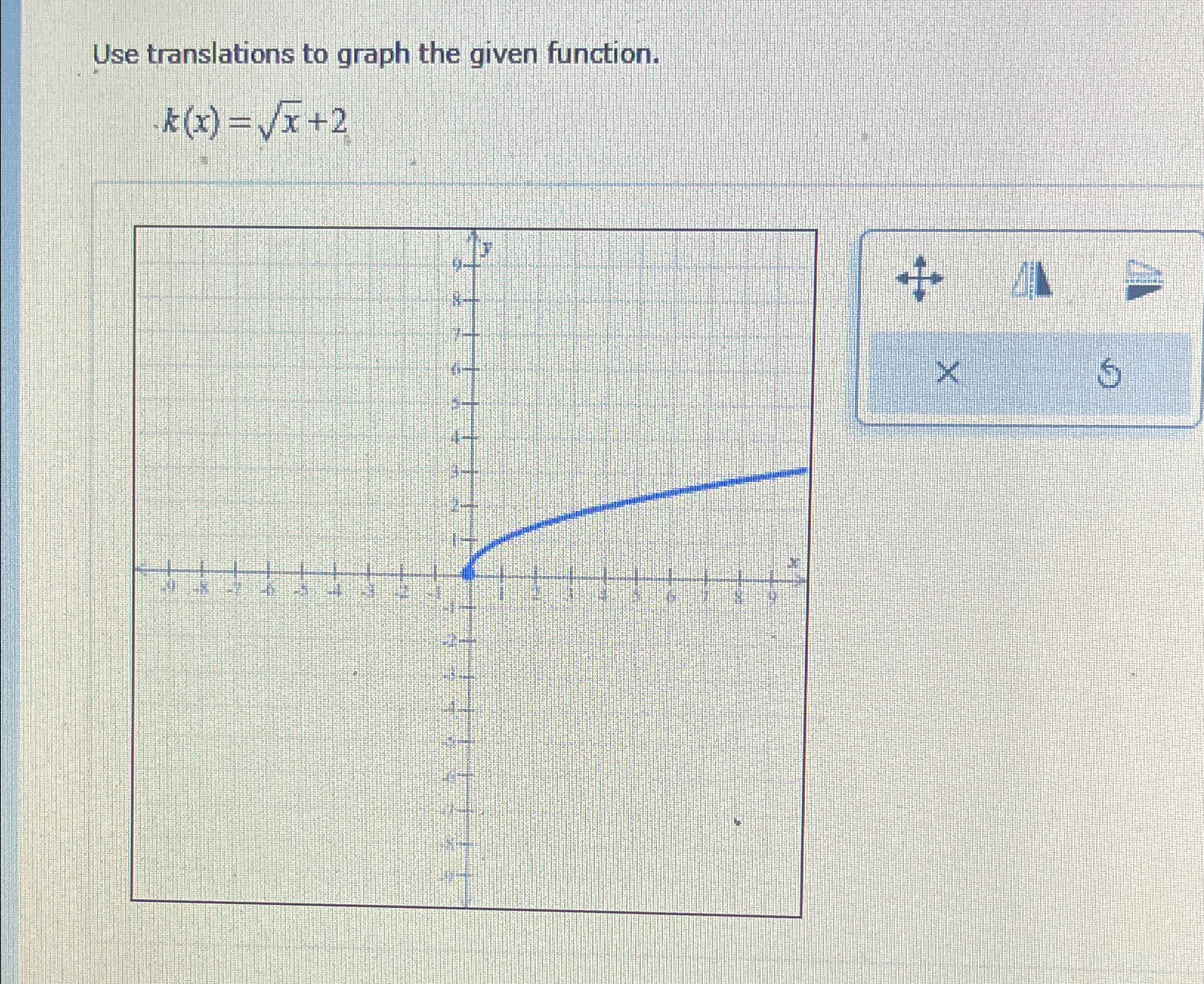 Solved Use translations to graph the given | Chegg.com