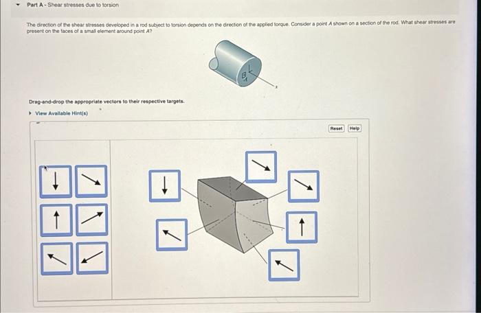 Solved The direction of the thear stresses developed in a | Chegg.com
