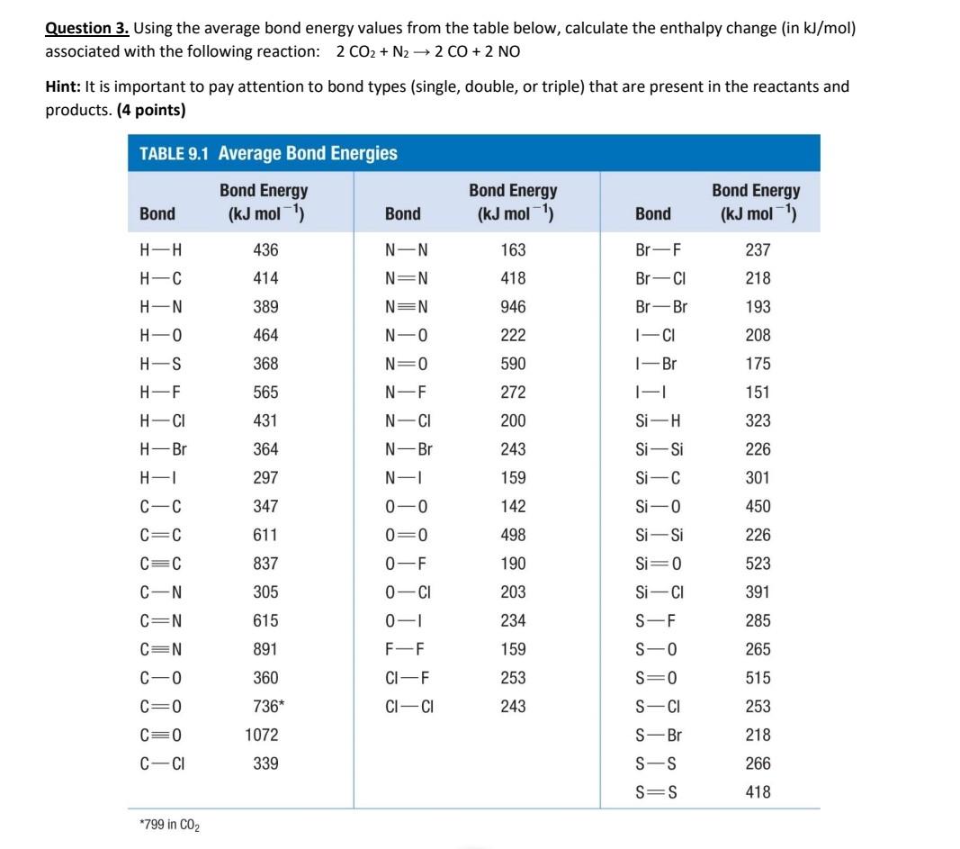 Solved Question 3. Using The Average Bond Energy Values From | Chegg.com