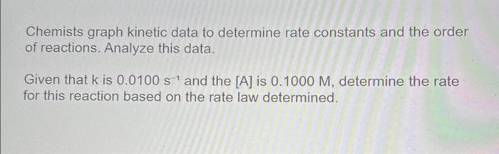 Solved Chemists Graph Kinetic Data To Determine Rate | Chegg.com