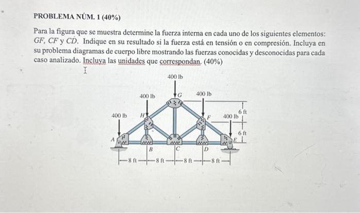 Para la figura que se muestra determine la fuerza interna en cada uno de los siguientes elementos: \( G F, C F \) y \( C D \)