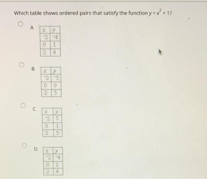 solved-which-table-shows-ordered-pairs-that-satisfy-the-chegg