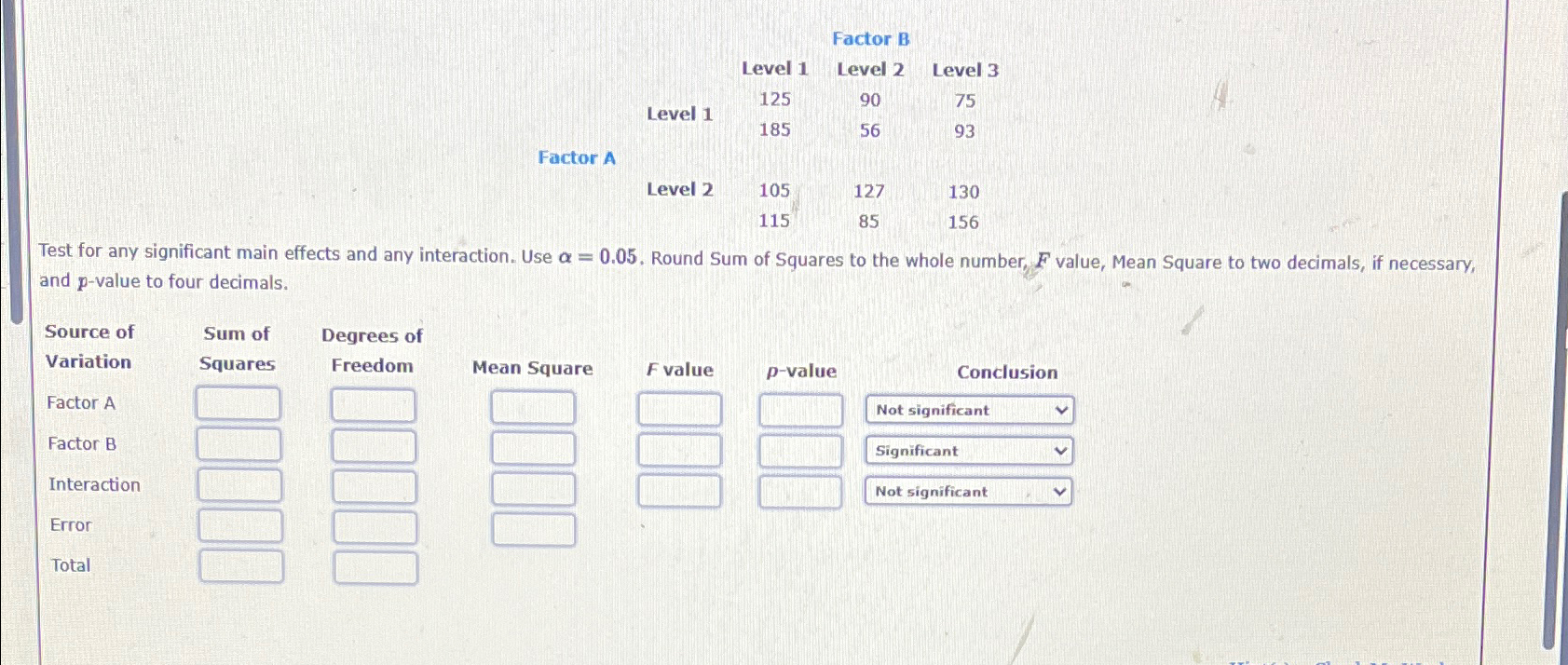 Solved Test for any significant main effects and any | Chegg.com