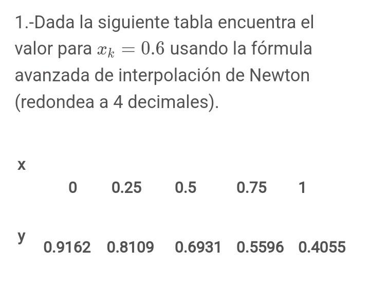 1.-Dada la siguiente tabla encuentra el valor para \( x_{k}=0.6 \) usando la fórmula avanzada de interpolación de Newton (red