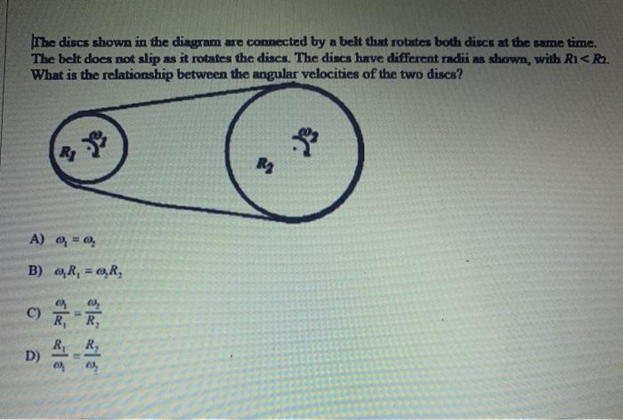 Solved The discs shown in the diagram are connected by a | Chegg.com
