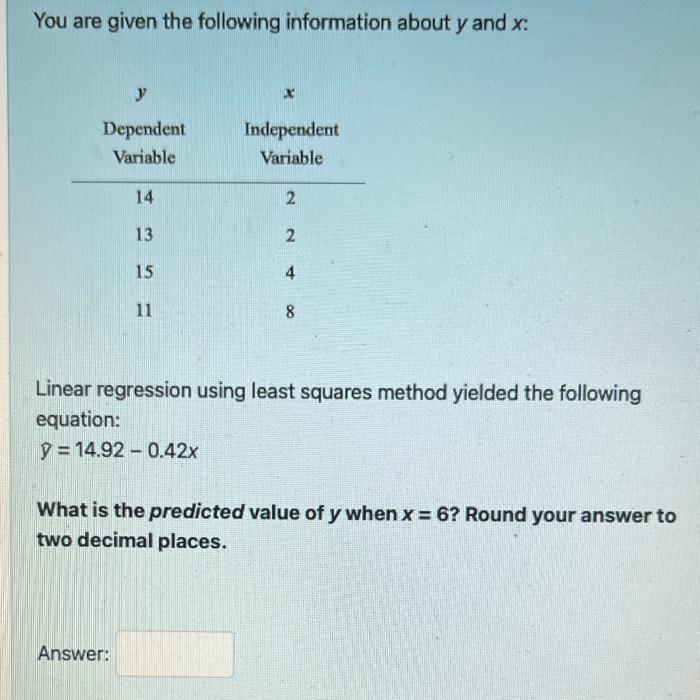 Solved You Are Given The Following Information About 1448