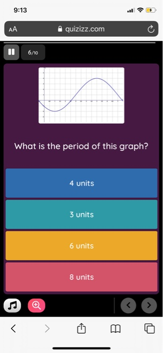Solved 9 13 Aa Quizizz Com 6 10 What Is The Period Of Thi Chegg Com