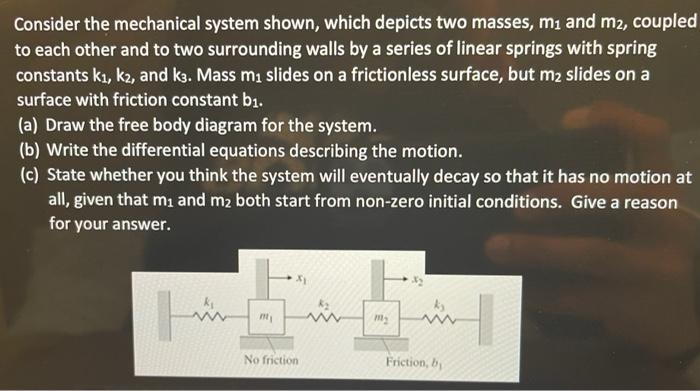 Solved Consider The Mechanical System Shown, Which Depicts | Chegg.com