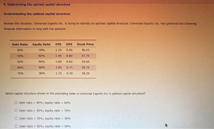Solved 9. Datermining the optimal capital structure | Chegg.com