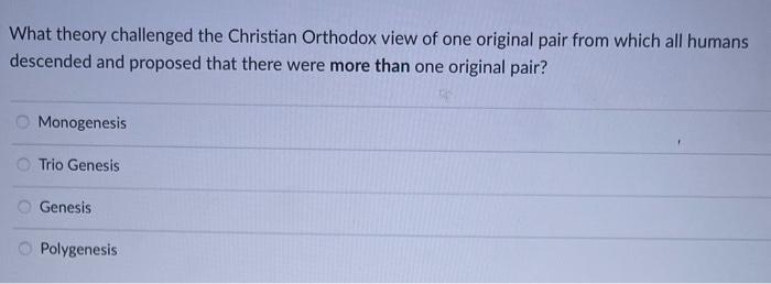 What theory challenged the Christian Orthodox view of | Chegg.com