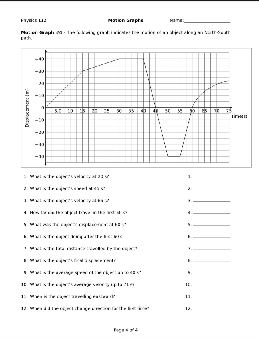 Solved Physics 112Motion GraphsNameMotion Graph #4 - ﻿The | Chegg.com