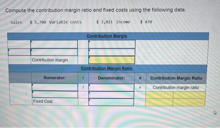 Solved Compute the contribution margin ratio and fixed costs | Chegg.com