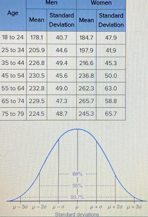 健康・医学 siglo テレビ朝日系木曜ドラマ「ドクターX～外科医・大門未知子