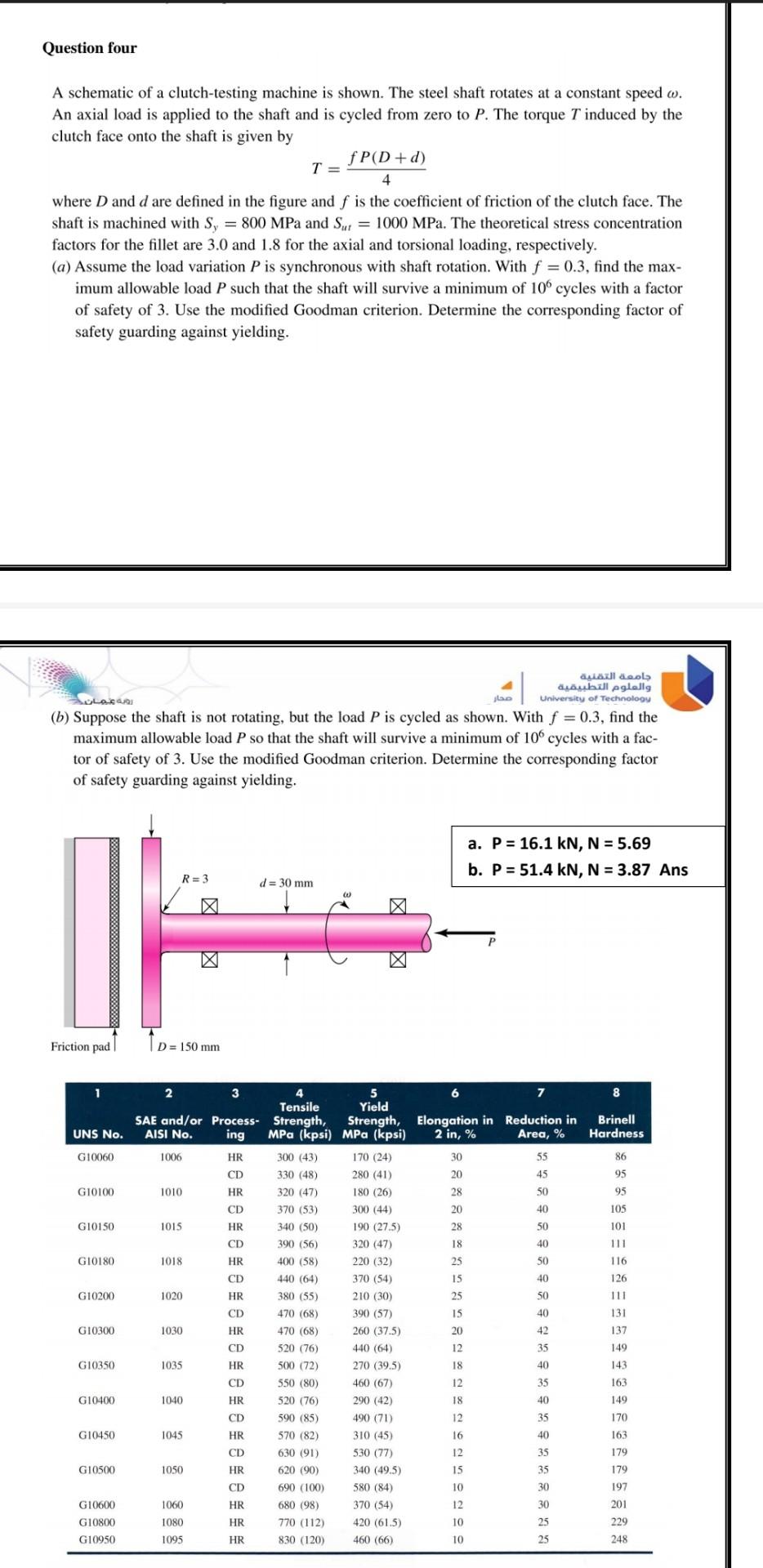 A schematic of a clutch-testing machine is shown. The steel shaft rotates at a constant speed \( \omega \). An axial load is