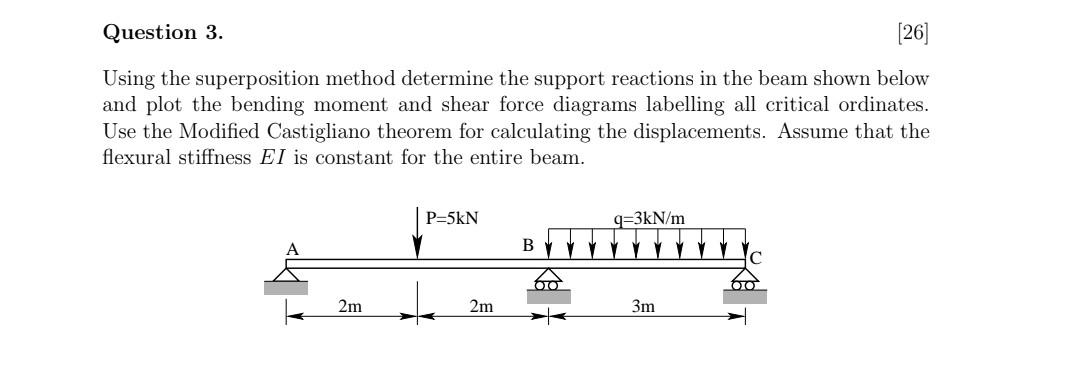 Solved Question 3. [26] Using the superposition method | Chegg.com