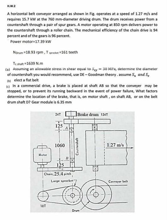 Solved H.W.2 A Horizontal Belt Conveyor Arranged As Shown In | Chegg.com