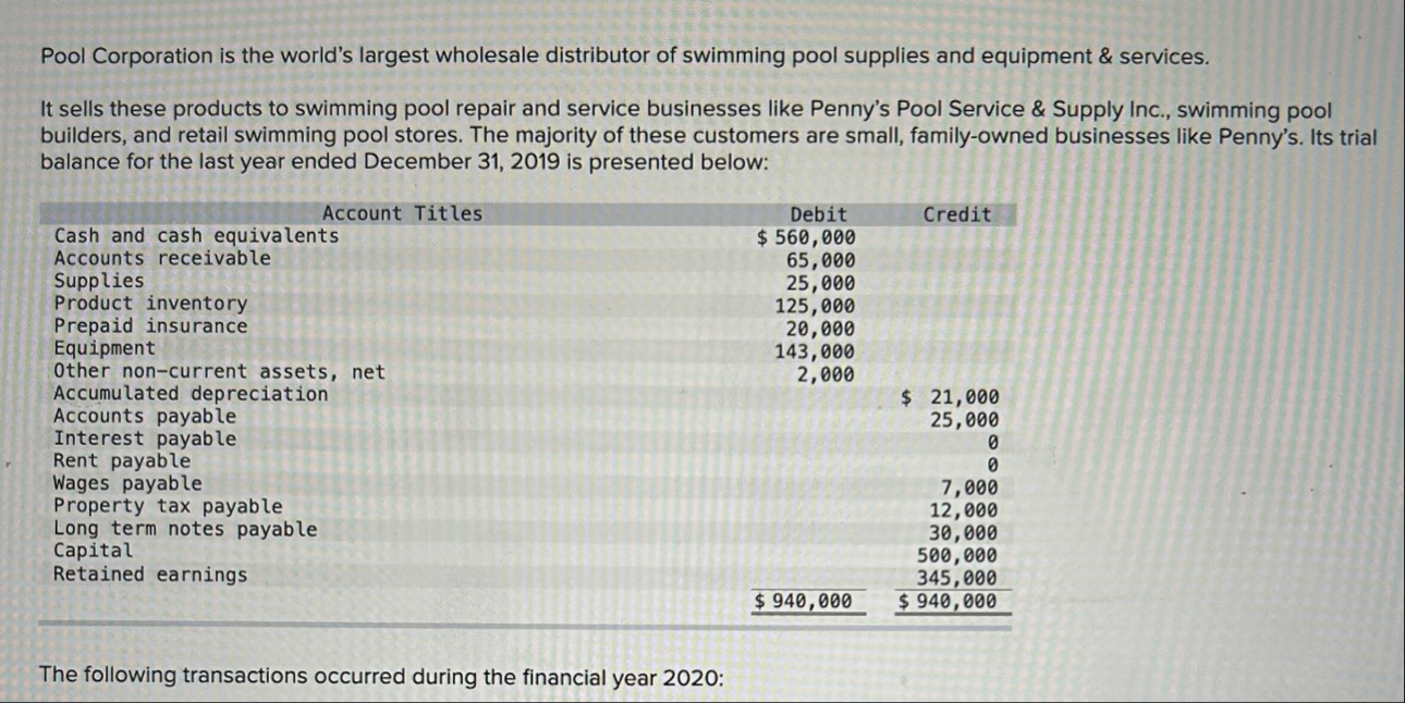 Pool Corporation is the world's largest wholesale | Chegg.com