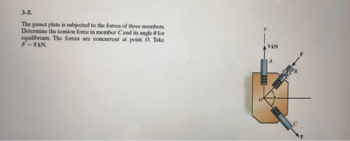 Solved 3−5. The gusset plate is subjected to the forces of | Chegg.com