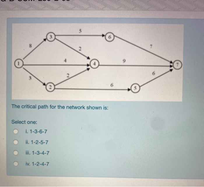 Solved The Critical Path For The Network Shown Is: Select | Chegg.com