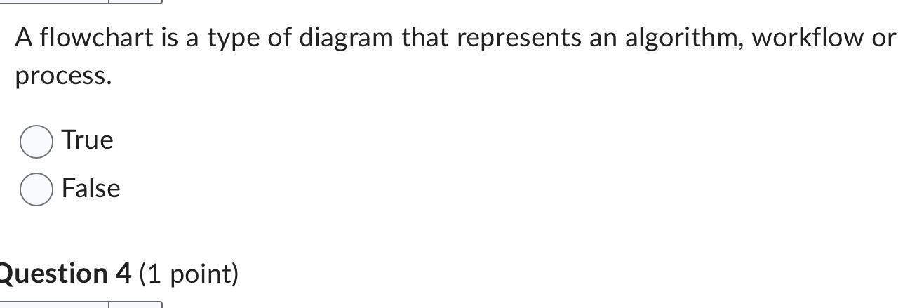 Solved A flowchart is a type of diagram that represents an | Chegg.com