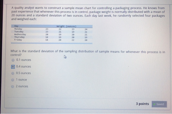 Solved A quality analyst wants to construct a sample mean | Chegg.com
