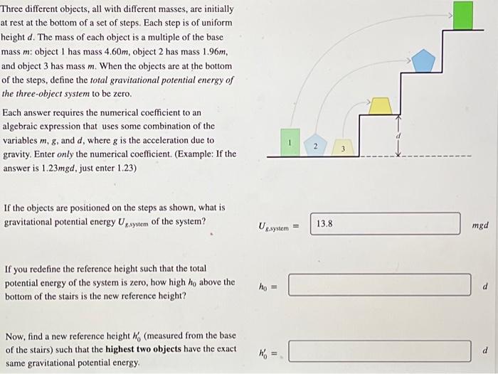 Solved Three different objects, all with different masses, | Chegg.com