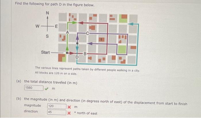 Solved Find The Following For Path D In The Figure Below. | Chegg.com