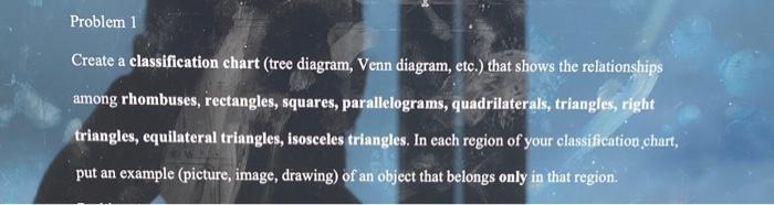 Solved Problem 1 Create a classification chart (tree | Chegg.com
