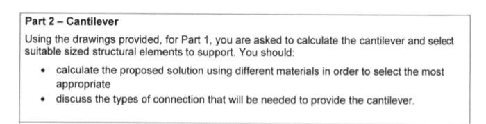 what is assignment undertaken