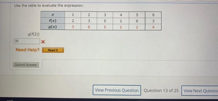 Solved Use the table to evaluate the expression. X 1 f(x) | Chegg.com
