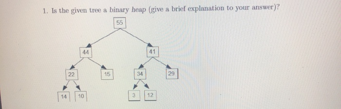 Solved 1. Is the given tree a binary heap (give a brief | Chegg.com