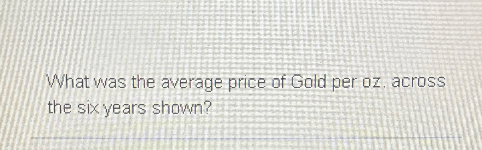 Solved What was the average price of Gold per oz. ﻿across