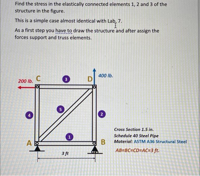 Solved Find the stress in the elastically connected elements | Chegg.com