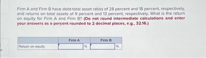 Firm A And Firm B Have Debt-total Asset Ratios Of 28 | Chegg.com