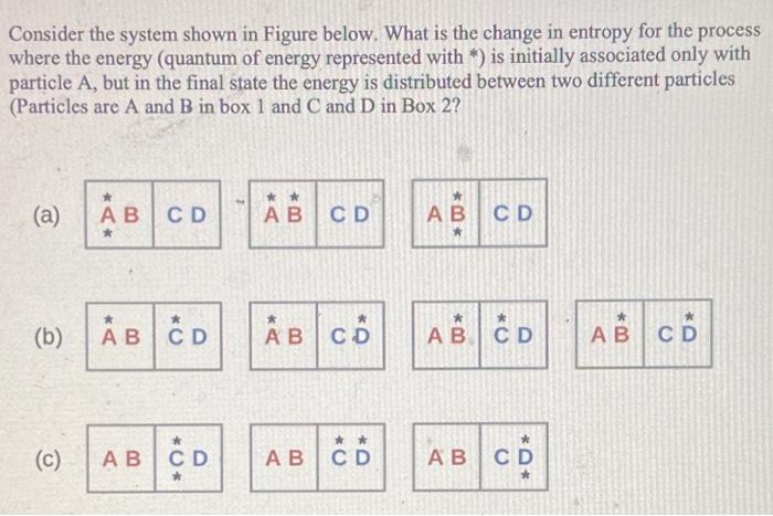 Solved Consider the system shown in Figure below. What is | Chegg.com