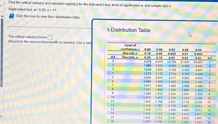 Solved Find the critical value(s) and rejection region(s) | Chegg.com