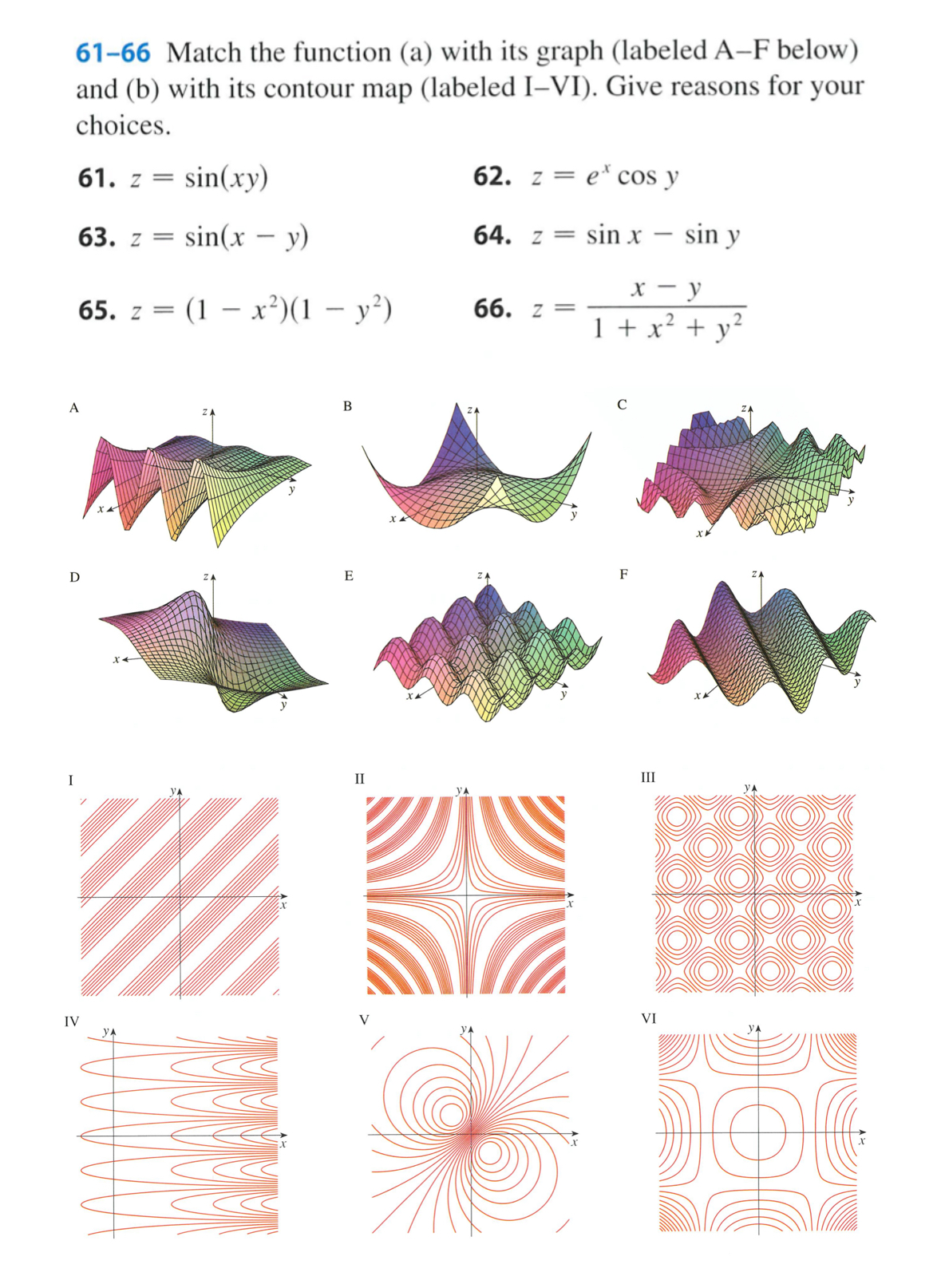 Solved 61-66 ﻿Match The Function (a) ﻿with Its Graph | Chegg.com