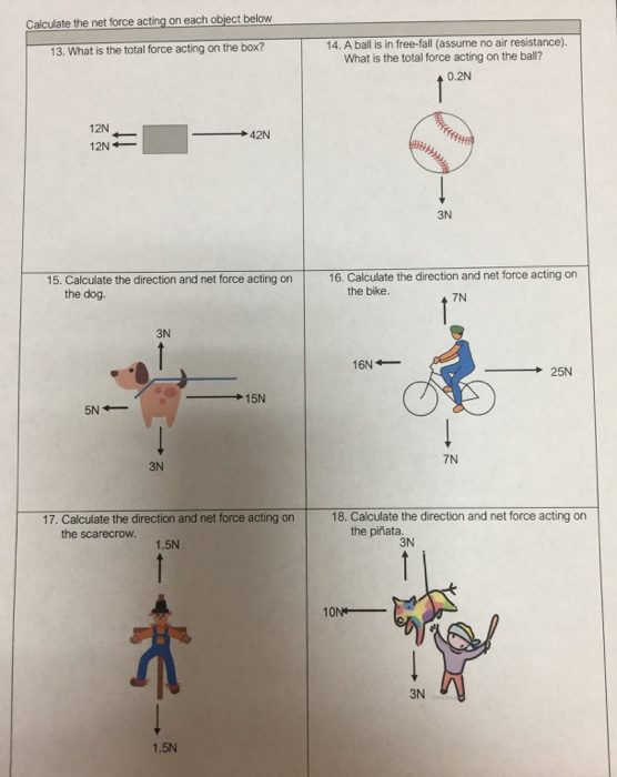 Solved Calculate The Net Force Acting On Each Object Belo Chegg Com