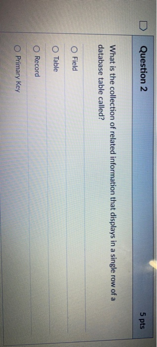 Solved Question 1 5 pts Consider the following inputs: c = | Chegg.com