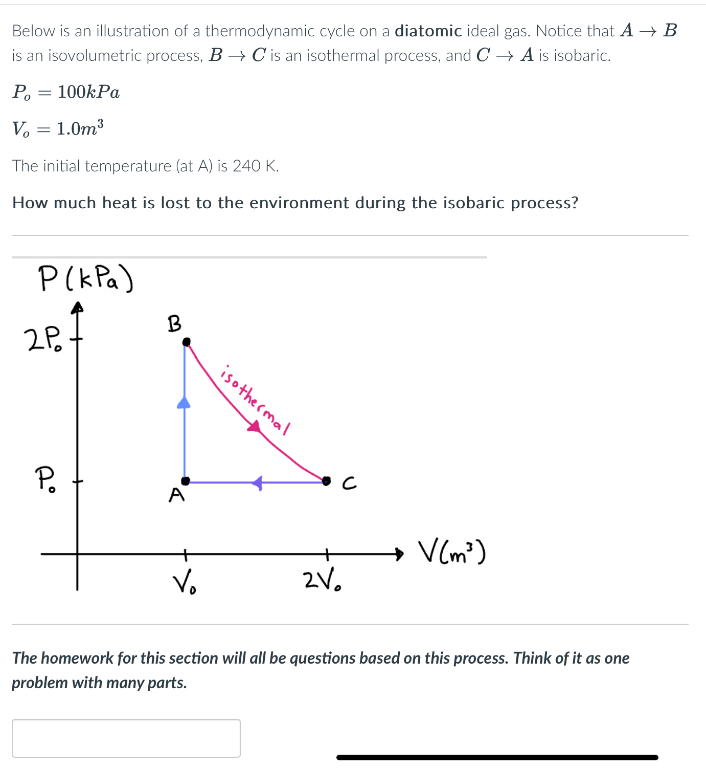 Solved Below is an illustration of a thermodynamic cycle on | Chegg.com