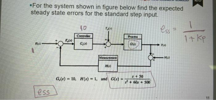 Solved -For the system shown in figure below find the | Chegg.com