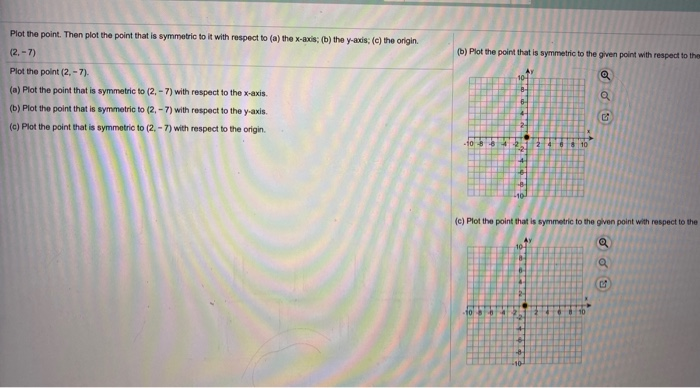 Solved (b) Plot the point that is symmetric to the given | Chegg.com