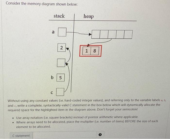 Solved Consider the memory diagram shown below: Without | Chegg.com