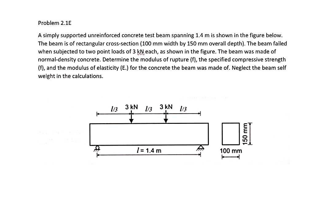 Solved Problem 2.1E A simply supported unreinforced concrete | Chegg.com